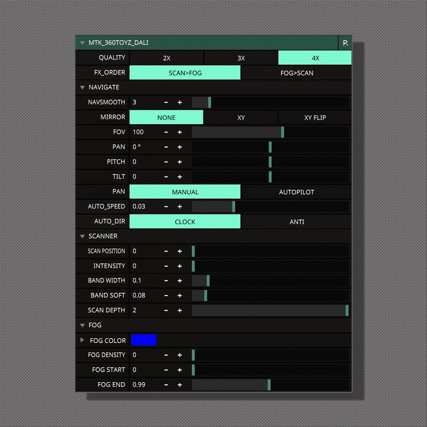 360Toyz_Dali (Source)