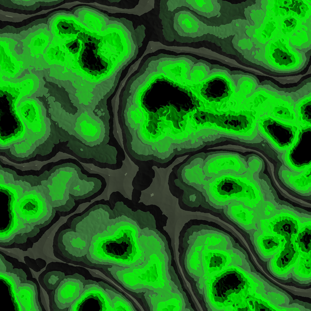 Topologik Pro (Source)